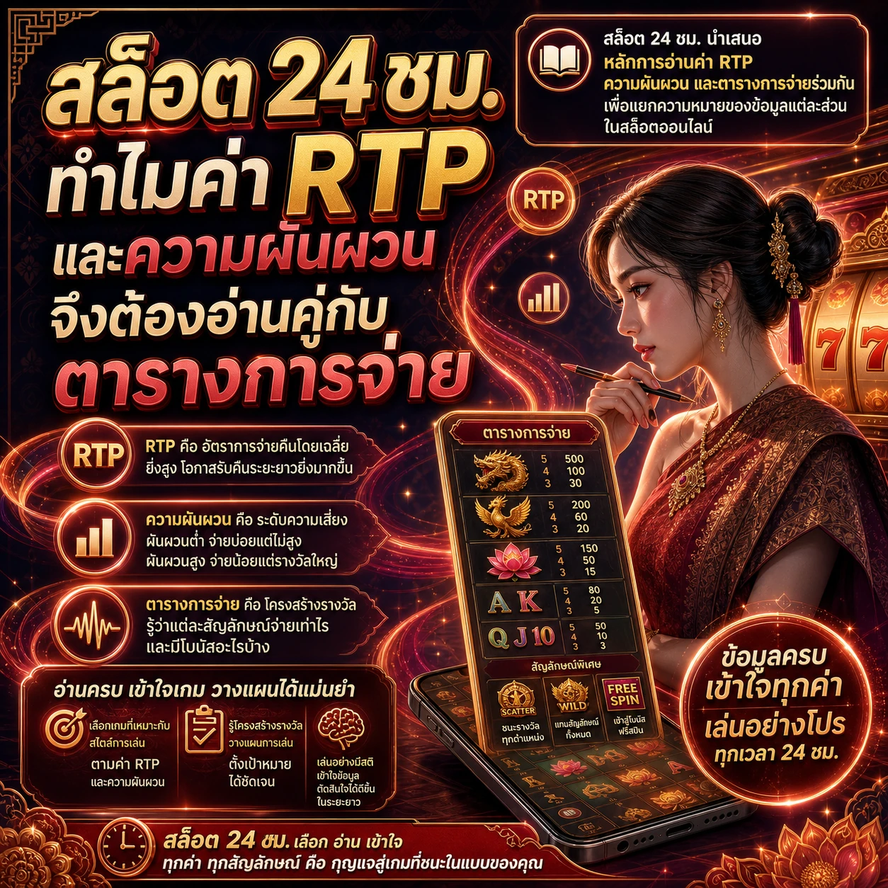 ภาพประกอบแนวคิดการเปรียบเทียบค่า RTP ความผันผวน และตารางการจ่ายในสล็อตออนไลน์